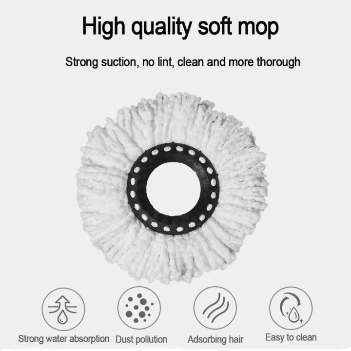 2-Piece Microfiber Mop Refill Set – High-Absorbency Spin Mop