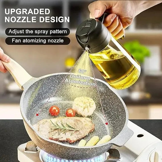 2-in-1 Dual-Function Oil Bottle – 450ML Precision Spray
